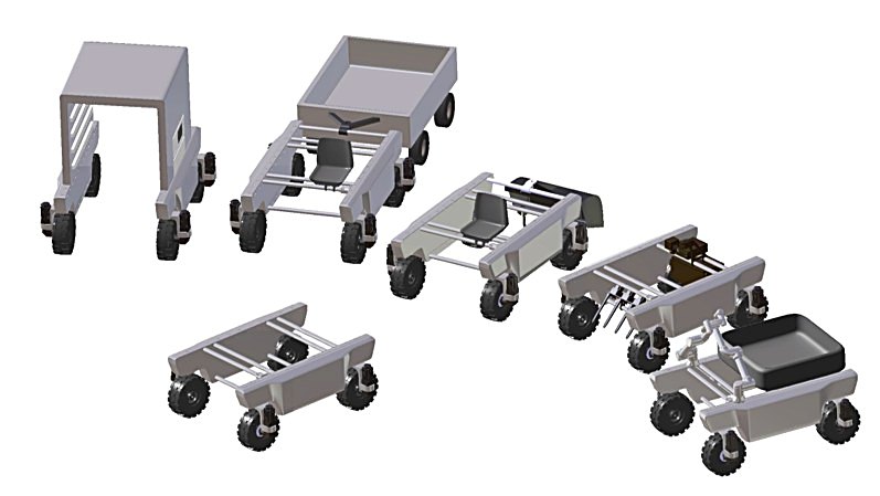 Smart Agricultural Machinery