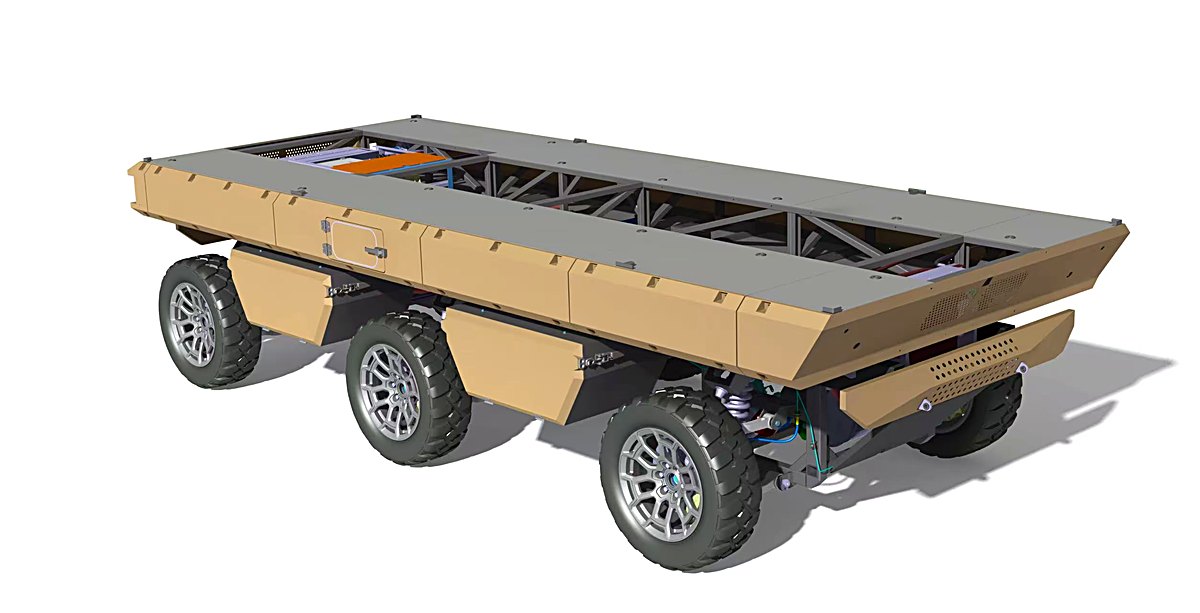 Mission-ready ground vehicle